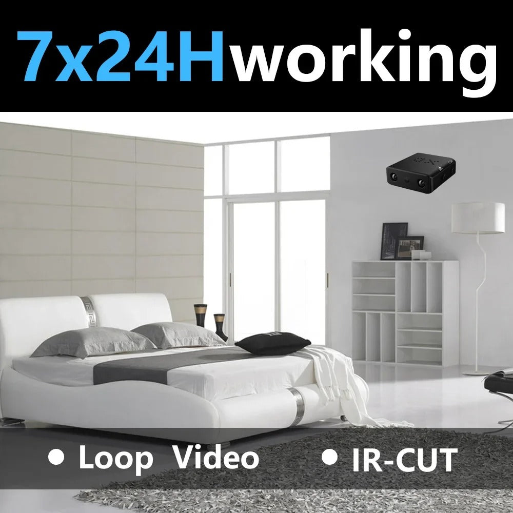 CTX™ Mini HD 1080P Camera