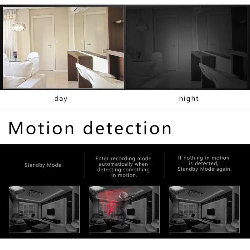 CTX™ Mini HD 1080P Camera