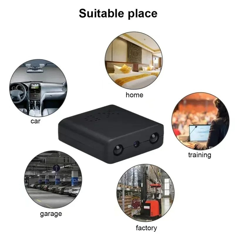 CTX™ Mini HD 1080P Camera