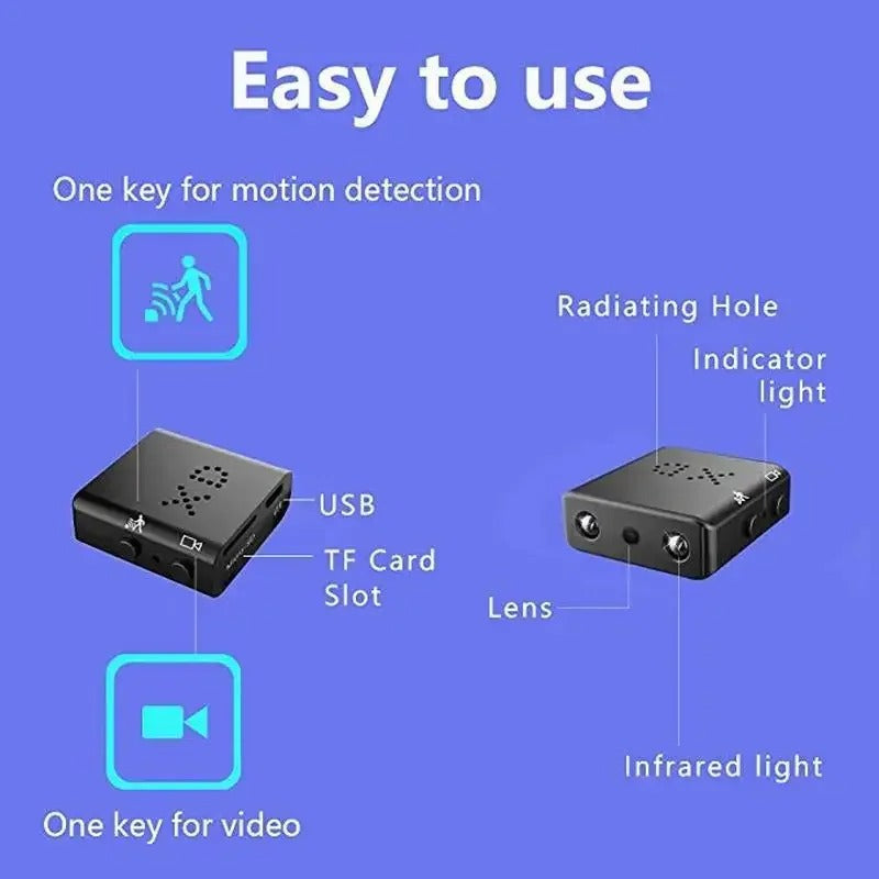 CTX™ Mini HD 1080P Camera