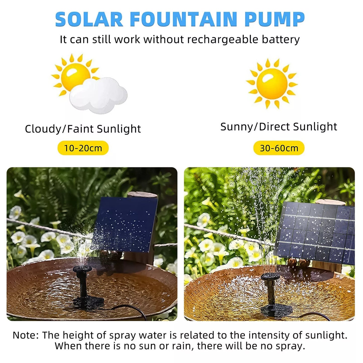 Ctx™ Solar Power Fountain Pump