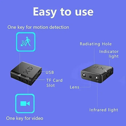CTX™ Mini HD 1080P Camera